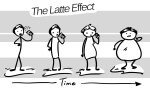 A Latte a Day Will Make You Fat