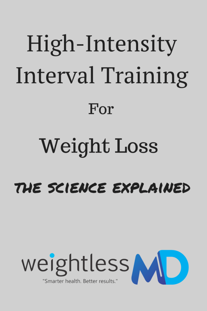 High-Intensity Interval Training